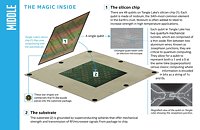Intel Introduces Horse Ridge for Commercially Viable Quantum Computers 5NGyCtPz4CyhxBnL_thm.jpg