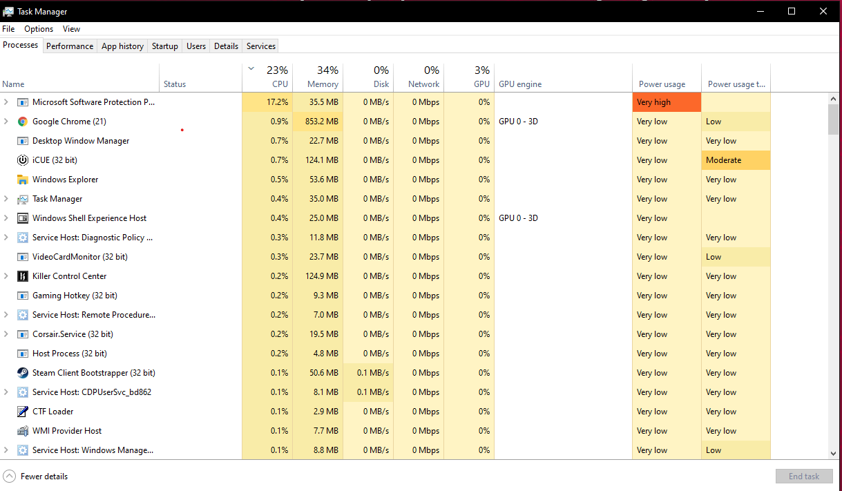 Microsoft Software Protection Platform Service high CPU usage 606c3fc0-98ca-4741-8fe1-1fed3998cb33?upload=true.png