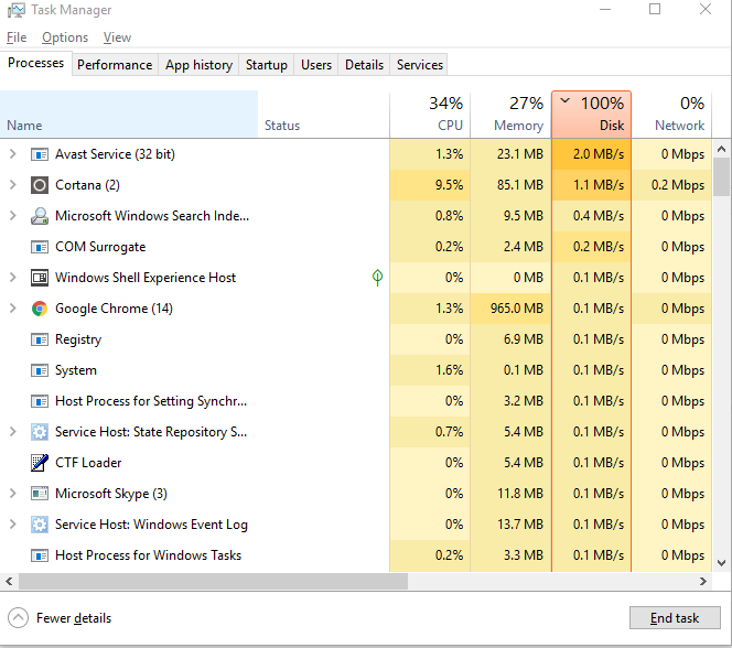 Disk 100% usage 606c9e7f-909c-432c-ad93-650493f8308e?upload=true.png