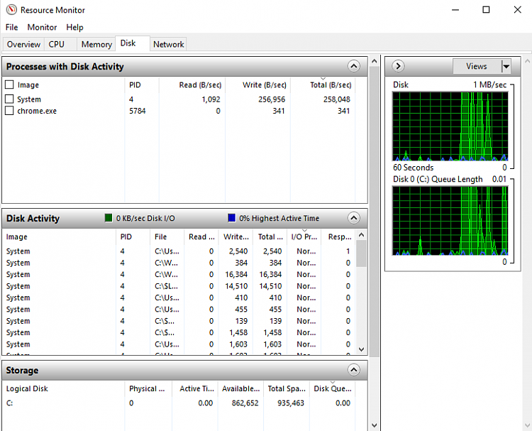 Windows 11 unusual PC behavior 60706d1485962379t-unusual-hard-disk-behavior-7928727resource2.png