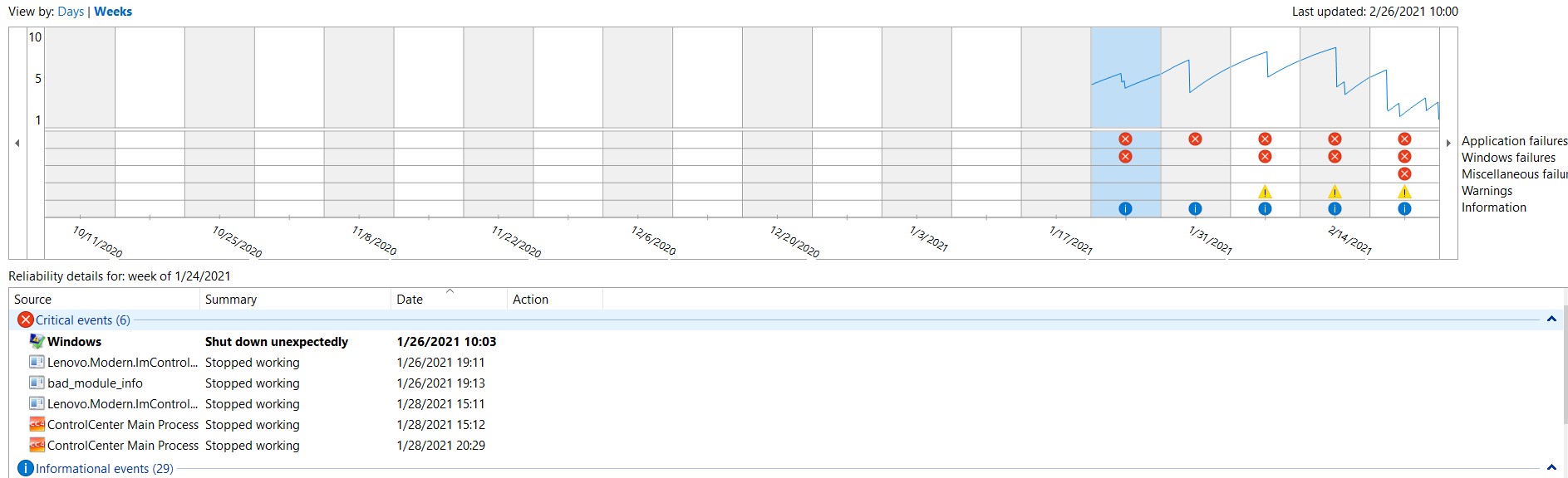 Frequent Watchdog BSOD errors 2-26-21 615e7625-afec-42de-bbc7-62ea91a7e68d?upload=true.jpg