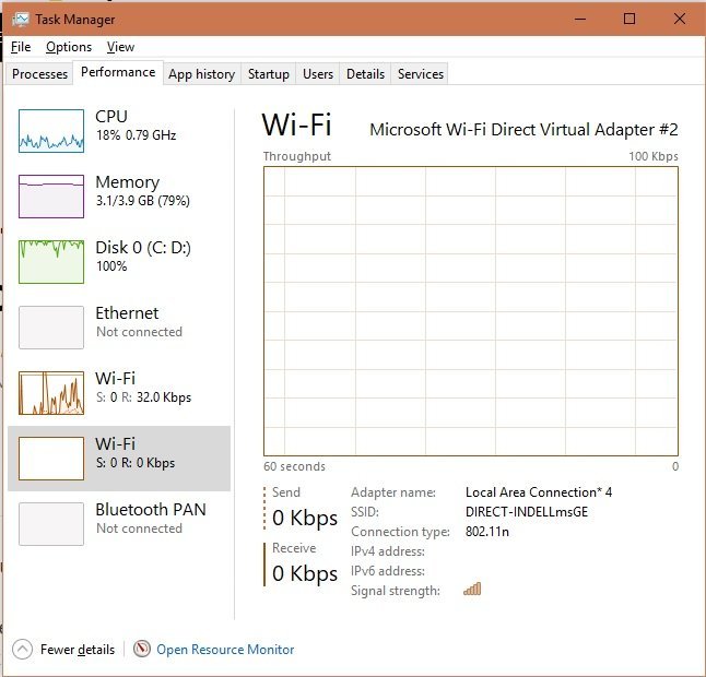 Task Manager shows two Wi-Fi connections in Preformance Tab 61c5a785-9580-4c37-90c4-d72062e06bb9?upload=true.jpg