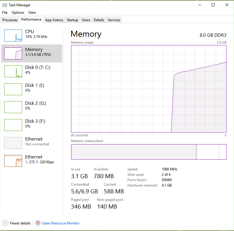 hardware reserved 2.0 GB of the 8 GB ram 6272c993-a854-4765-84d2-d7a1bf02b32d.png