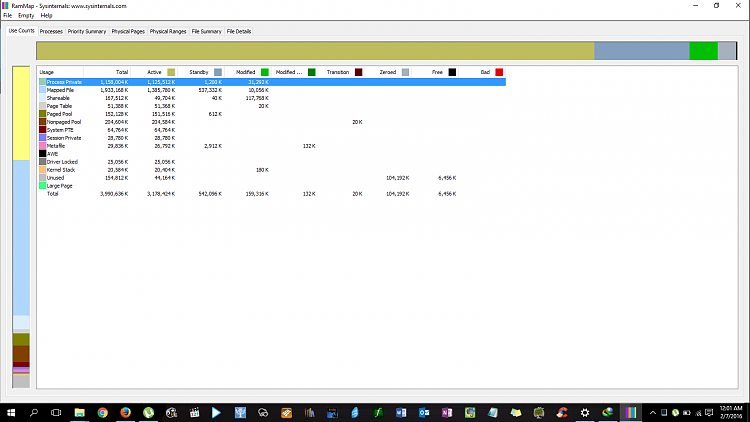 Why does the Windows 11 task manager not show the correct memory usage? 62886d1485962888t-task-manager-not-showing-complete-memory-usage-rammap.png