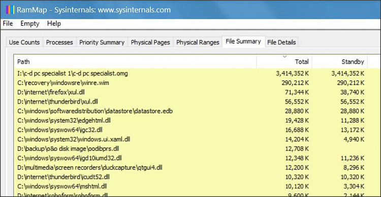 Task Manager Memory Usage is Incorrect 62929d1485962888t-task-manager-not-showing-complete-memory-usage-snap-2016-02-07-15.19.38.jpg