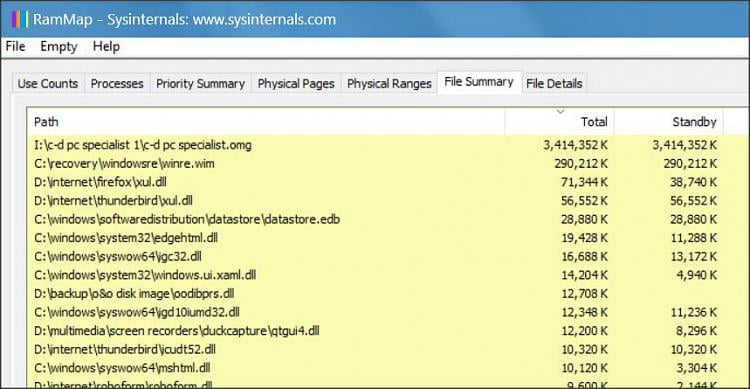 Task Manager Memory Usage is Incorrect 62929d1485962888t-task-manager-not-showing-complete-memory-usage-snap-2016-02-07-15.19.38.jpg