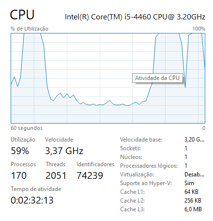 High CPU usage 62b7aa7c-acf2-4982-aa3a-287bb629937b?upload=true.png