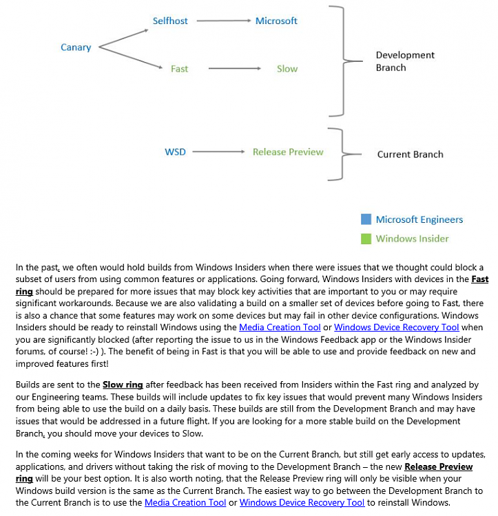 Failed to parse WDG method 63529d1485963037t-inside-wdg-branches-rings-3.png