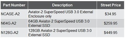 External SSD giving USB 2 speeds 64a_thm.jpg