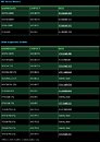 Unable to activate Windows 10 after updating MSI BIOS. 64b_thm.jpg