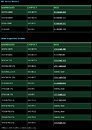 BSOD after MSI motherboard update 64b_thm.jpg