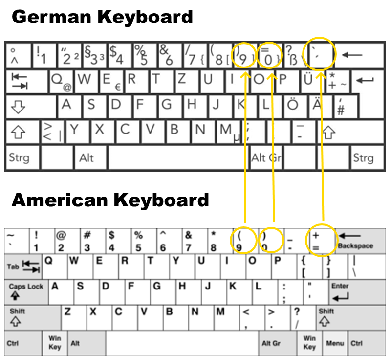 Microsoft Ergonomic Desktop: Wrong assignment for number pad 64dc26b9-eb7c-4d42-803b-7e2ed71faff4?upload=true.png