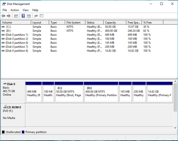 what is the use and value of " one drive " 65117d00-b059-444c-a141-2e21e34f8f9e?upload=true.jpg