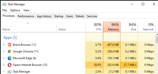 Why do all of my installed browsers take up so much memory when they are running? 653b7716-585e-46cf-8644-fb01205099e7?upload=true.png