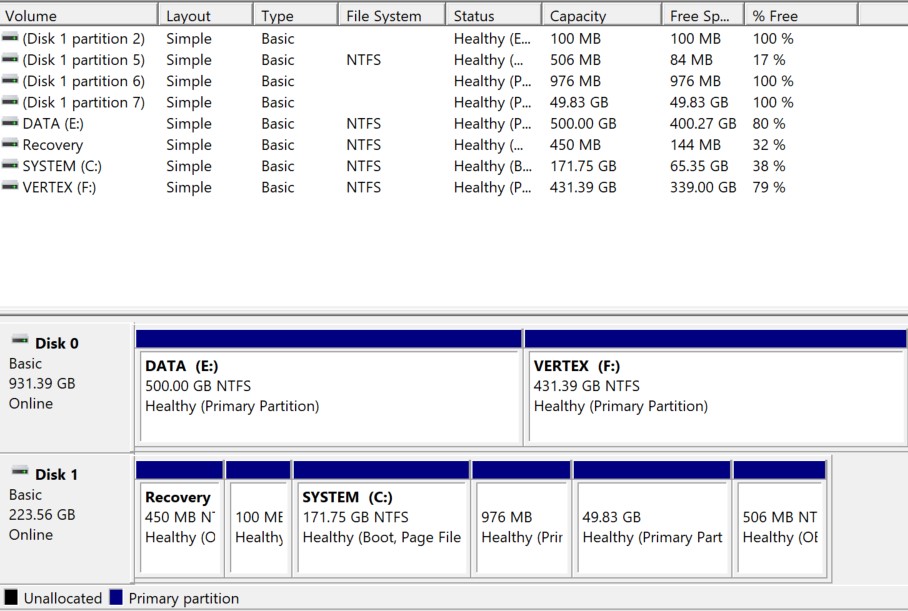 Issue with April 14, 2020—KB4549951 6558c699-db63-420c-ba4d-438f54c3ead4?upload=true.jpg