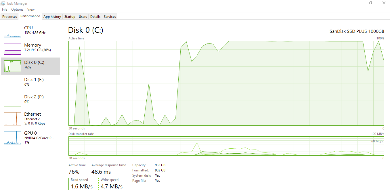 Windows 10 Freezing. SSD having 100% Activity usage without any programs running. 65eb60dc-ef1a-402c-b614-a9c9f79fa639?upload=true.png