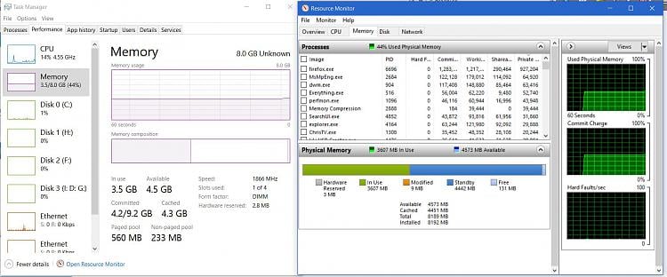 most of my ram are allocated at hardware reserved 66658d1485963746t-half-ram-allocated-hardware-reserve-ram1.jpg