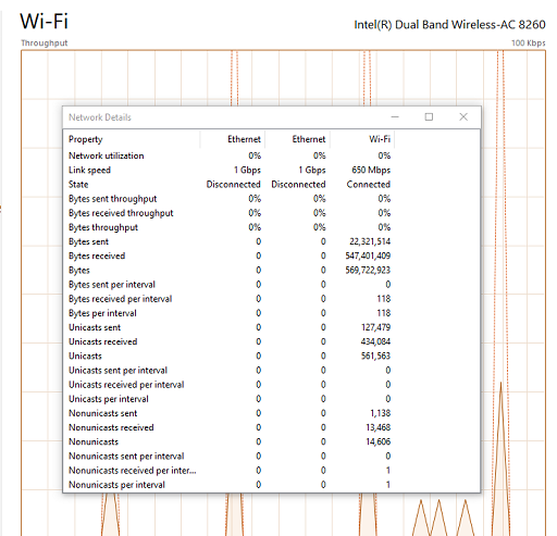 0% Network Utilization, Packet Loss 6719c1c4-b046-4528-9411-5a3263cce05f?upload=true.png
