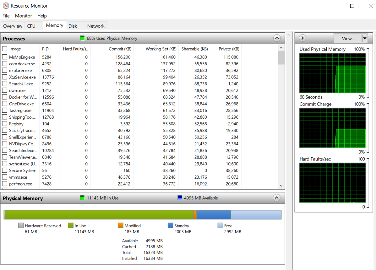 On boot: 70%+ of ram in use (out of 16gb) - where is it? 6729128d-cab4-4f27-8494-0a8fefdec3fa?upload=true.png