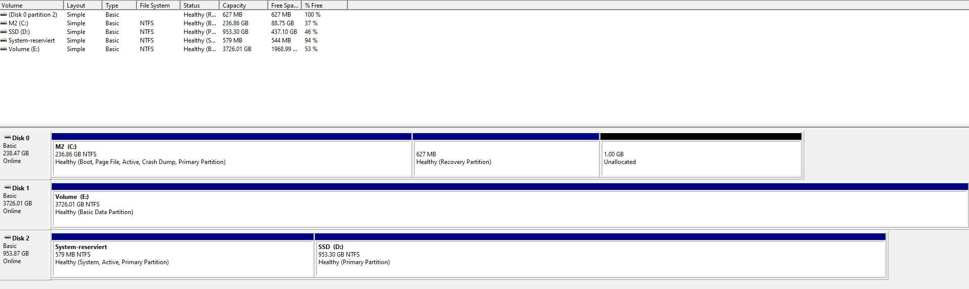 MBR2GPT cannot find os partition 68503f7f-7434-4478-aa56-87b02003f4d7?upload=true.png
