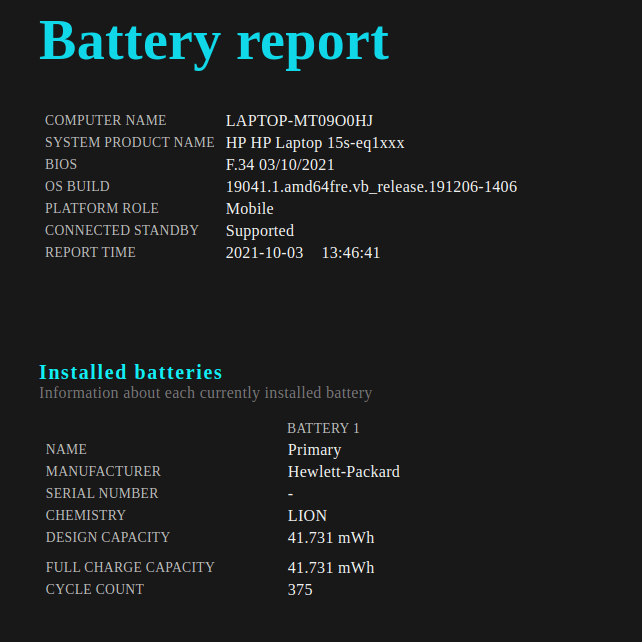 My new laptop has already 43 cycle count. 69a2c194-1029-4a20-a61a-f870b9df0900?upload=true.png
