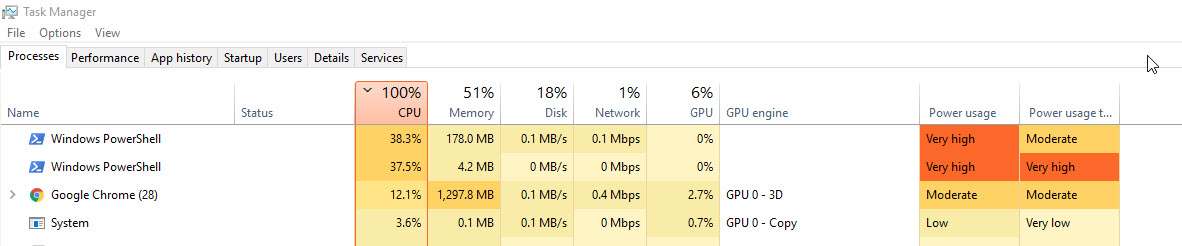 Windows PowerShell Process Causing High CPU usage on windows 10 6b104b47-b746-4972-ab22-837610361d8b?upload=true.jpg