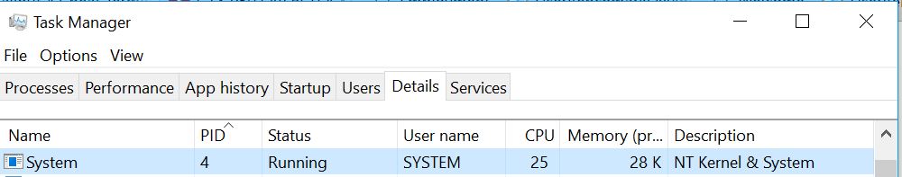High bandwidth usage of ntoskrnl.exe. 6b18e8e5-3773-4085-9f1e-aa448212e5b3.jpg