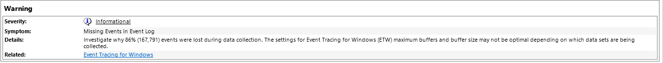 Why is my PC performance so slow? 6b6186b4-3de5-48a9-96e7-03b7a316bc08?upload=true.png
