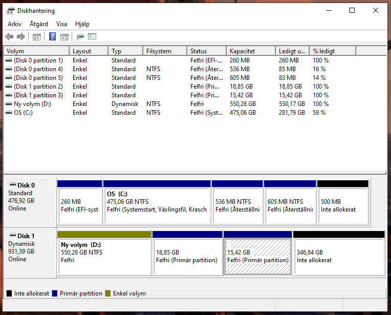 Disk partitions left behind from ubuntu dual boot can't be removed 6bec97e7-be11-4129-b0cb-6773888fc6a5?upload=true.png