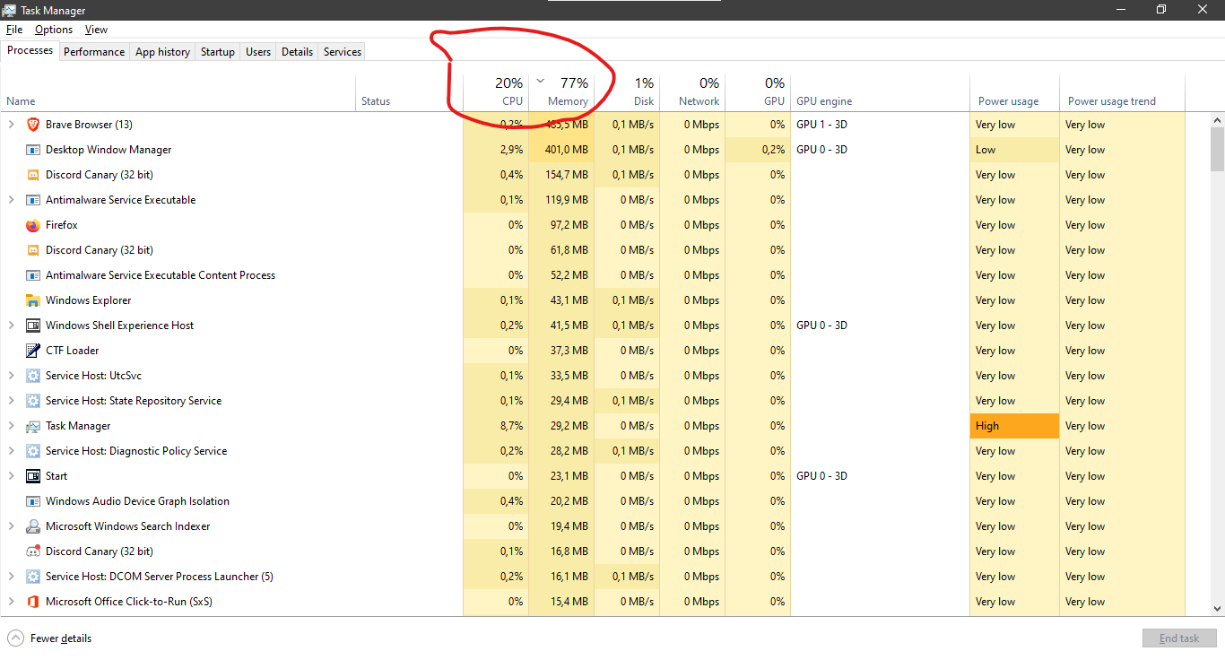My windows CPU and Memory usage for a few days. 6e1b426b-7c47-4bd3-a886-9260a9f6a007?upload=true.png