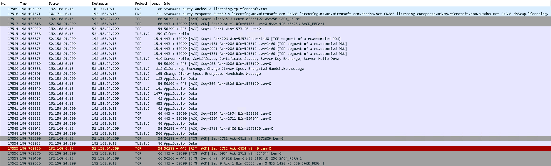 Windows 10 was not activated while license key was properly provided 6e46a917-6f09-49cc-a27e-b2d8d22a5edc?upload=true.png