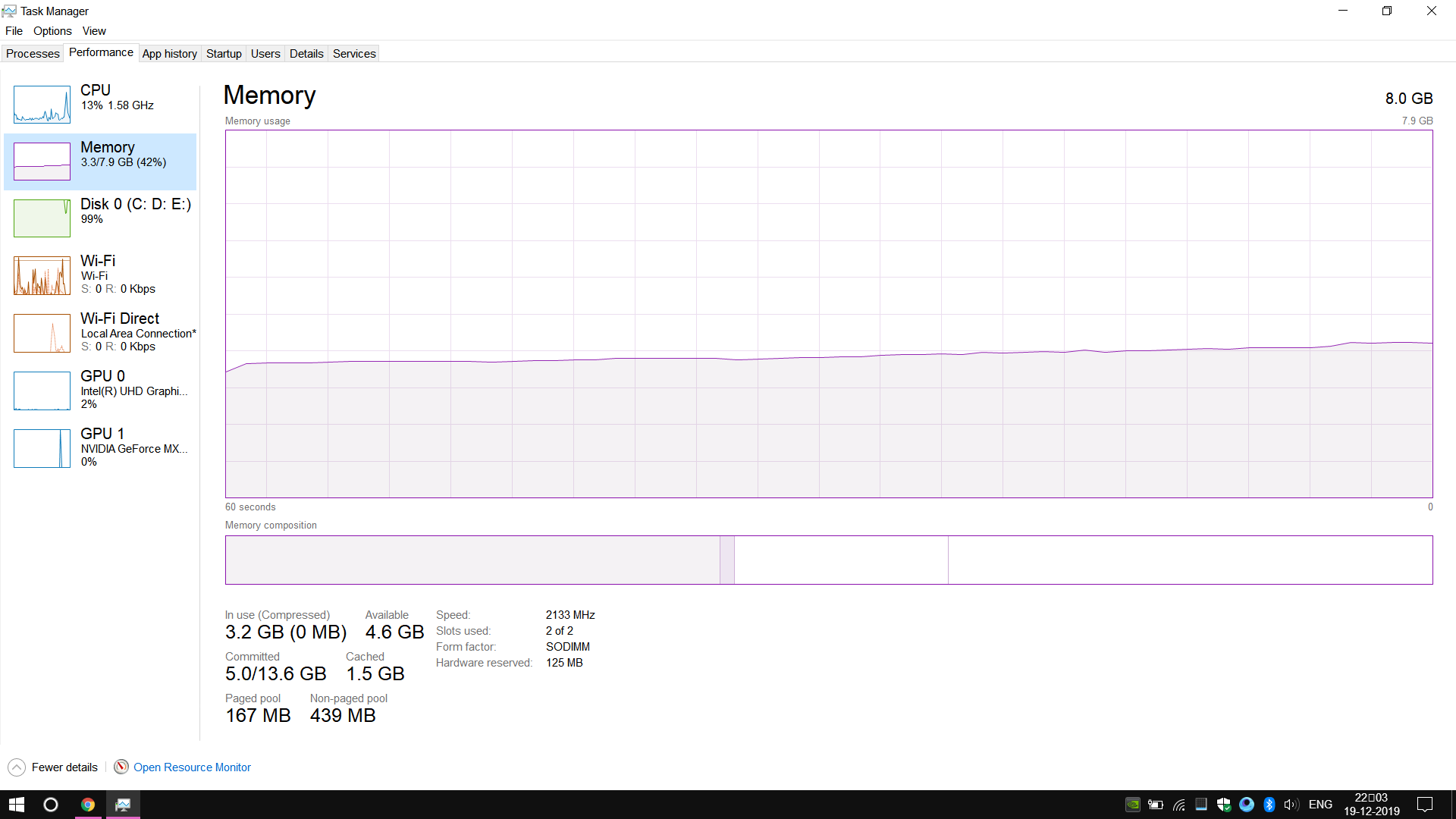 is this memory leak? 6ea2439d-9ae9-406d-9795-f636257684eb?upload=true.png