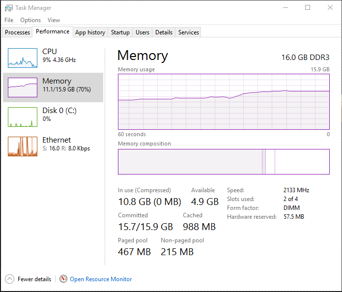 Committed Memory full but RAM has empty space? 6f2809b0-340e-4821-9603-446cc6f0610a.png