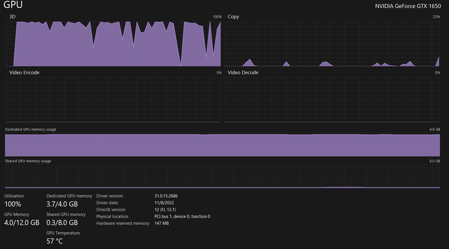 gpu 0-3d 100% 6f34d44d-e196-402a-956f-65d59e07c278?upload=true.png