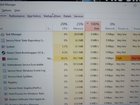 Disk 100 usage when launching a game (dota) 6HmqShHeE4ibOZqjjZP8tBa8W85--l-CWi5aS9sM-sk.jpg