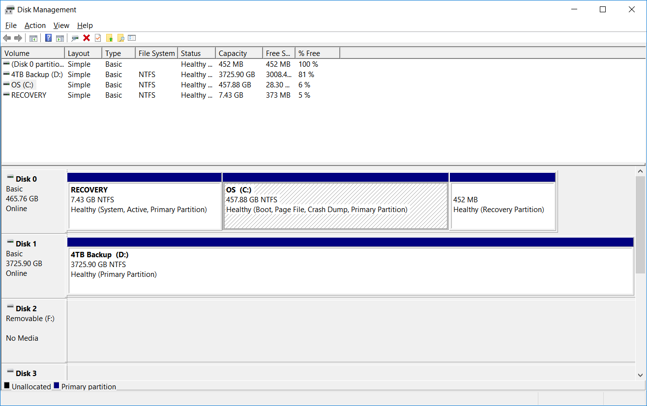 System & Reserved files huge 705b6214-613f-403a-94d8-612226ed1eea?upload=true.png