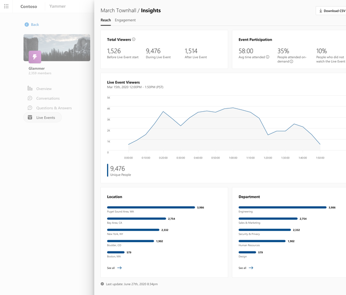 What is new for Yammer at Microsoft Ignite 2020 707x605?v=1.png