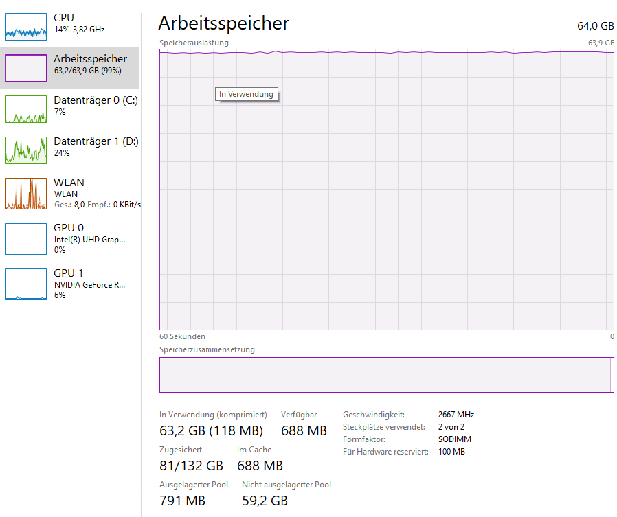 64 GB Ram 99% used up -> 60GB Non Paged Pool 70ed5ac0-08d9-40c1-8c5c-a2a71f0da13a?upload=true.png