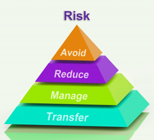 Incredible that you pay money to microsoft and through no action that ypu take, their... 71632d1485964993t-paying-antivirus-waste-money-avoid-all-costs-pyramid.jpg