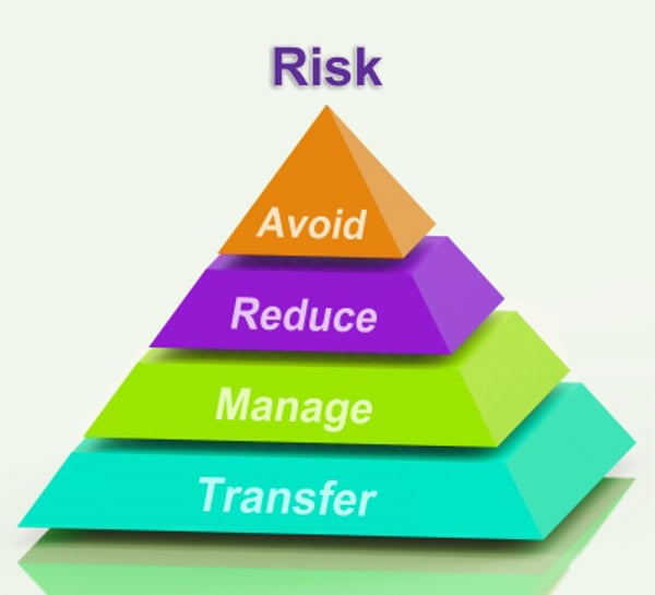 Incredible that you pay money to microsoft and through no action that ypu take, their... 71632d1485964993t-paying-antivirus-waste-money-avoid-all-costs-pyramid.jpg