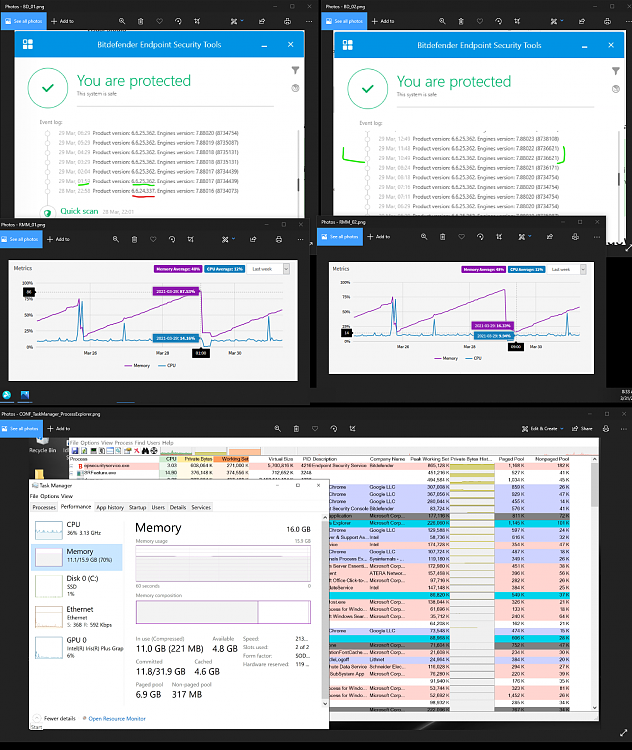 High RAM utilization / leak Windows 11 7198263t-extremely-high-ram-utilization-high-paged-pool-memoryleak_correction_and_reintroduction.png