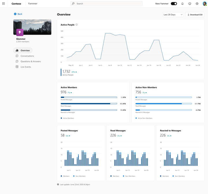 What is new for Yammer at Microsoft Ignite 2020 719x672?v=1.png