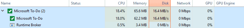 Microsoft To-Do hits maximum disk io 72676f2e-920a-4492-8d9d-60c3347016e4?upload=true.png