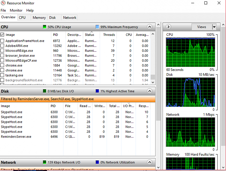laptop lag and mouse pointer slow 72748d1485965305t-mouse-pointer-lags-videos-lagging-capture.png