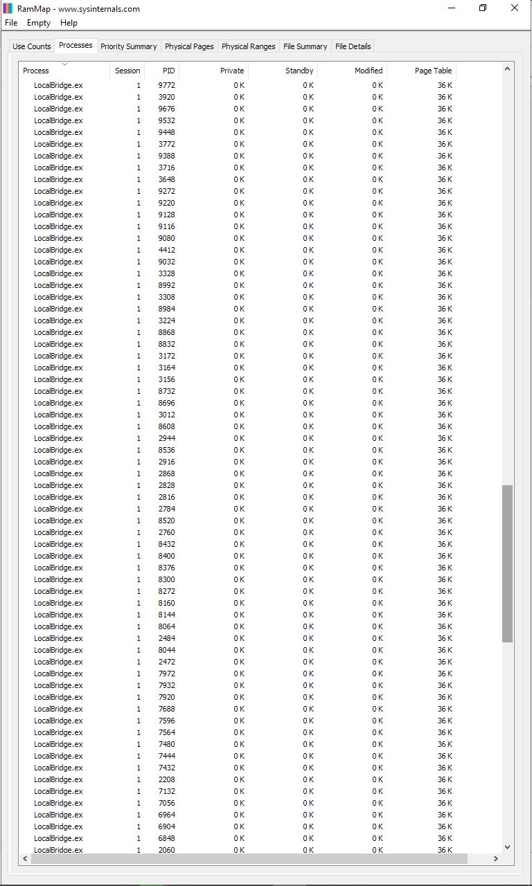 Dozens of Localbridge.ex processes 7289a459-1a7c-49c2-8a65-60bb86e4b866?upload=true.jpg