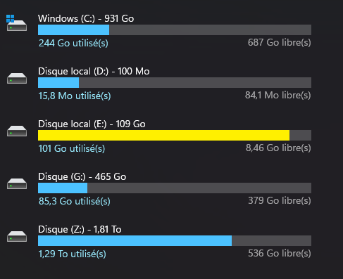 le disque local C ne s'affiche plus dans l'exporateur de fichier 728f3dce-b130-46eb-99a3-3b9b8ccbe554?upload=true.png