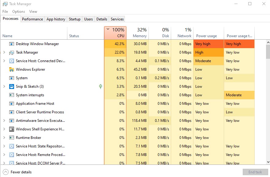 CPU 100% After Fresh Installing Windows 10 72f3a11e-2d57-4e7d-b3ee-23f61ed274a2?upload=true.jpg
