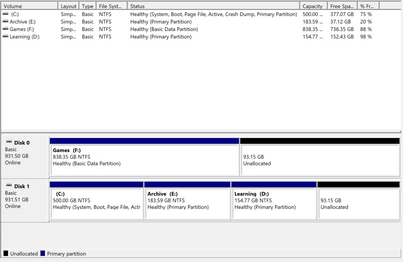 Boot disk marked as Disk 1 instead of Disk0 73018119-84d3-418e-8ab7-99df2d2b4cf8?upload=true.jpg