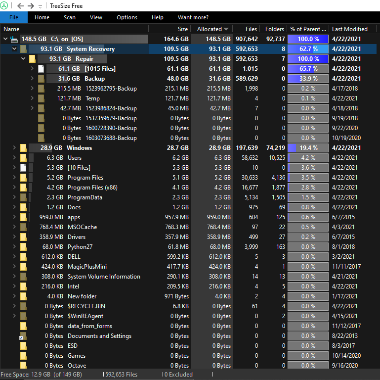 Ran Treesize Free as administrator as I was extremely low on space on my C drive and found... 737d880f-52d0-46d1-92dd-37a7eededc3e?upload=true.png