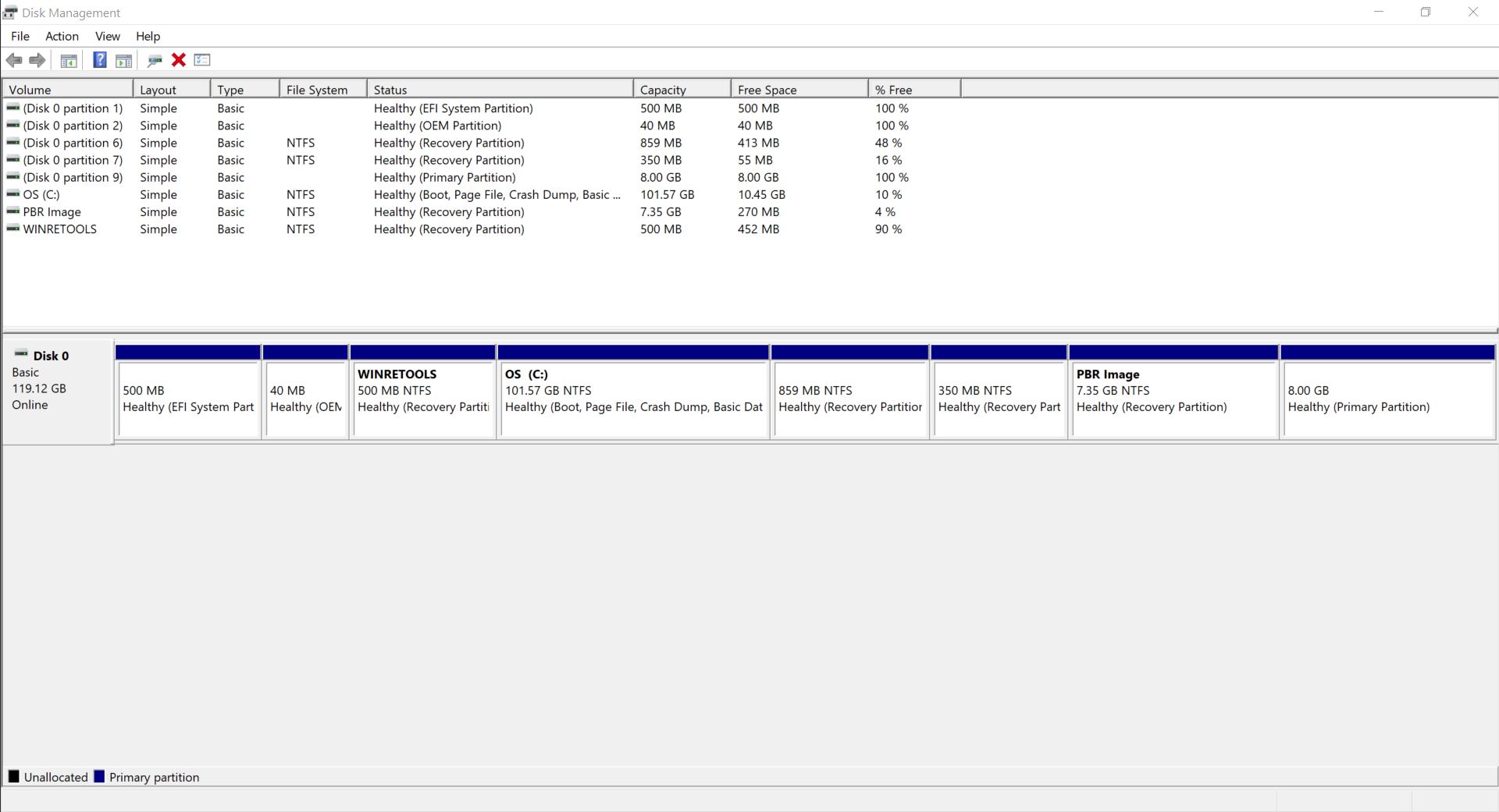 Many partitions on a disk 7415b6f7-eb57-4fb7-90f8-e1b01c0af765?upload=true.jpg